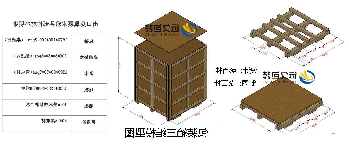 <a href='http://9art.secretsilm.com'>买球平台</a>的设计需要考虑流通环境和经济性